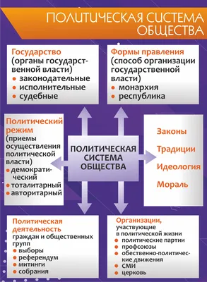 любимая планета солнечной системы PNG , Солнечная система, прекрасный,  планета PNG картинки и пнг PSD рисунок для бесплатной загрузки