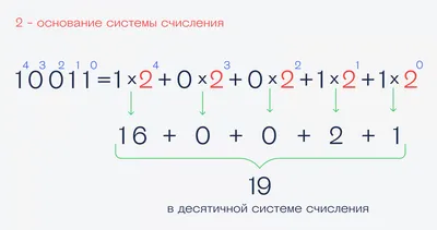 Что такое производственная система | WKazarin.ru