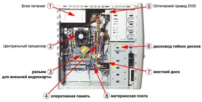 Системный блок игрового ПК TopComp PG 71987628 AMD Ryzen 7 7800X3D 4.2 ГГц,  DDR5 16 Гб 5600 МГц, 1000 Гб SSD 512 Гб, GeForce RTX 4060 Ti 8192 Мб, No  DVD, Без ОС