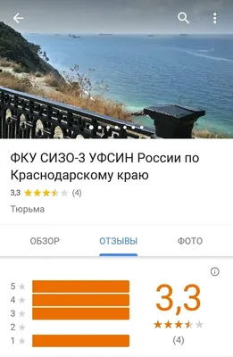 В Астрахани закрылся СИЗО № 1 \"Белый лебедь\"