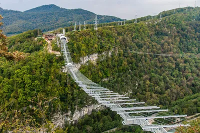 Как отдохнуть за один день в Сочи, чтобы хватило надолго? | Skypark Sochi |  Дзен