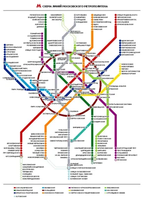 Москва. Схема метро и МЦК - Города и туристские местности - Векторные карты  в формате PDF | Каталог векторных карт