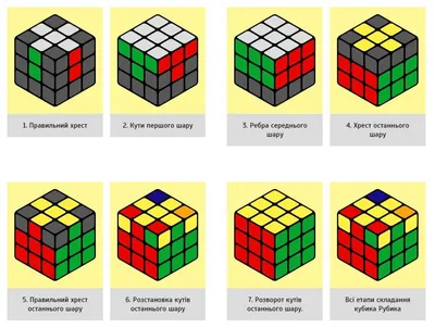 Сборка кубика Рубика в обьеме А. КАРАСЕВ