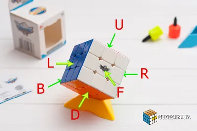 Как собрать кубик Рубика, не сломав голову