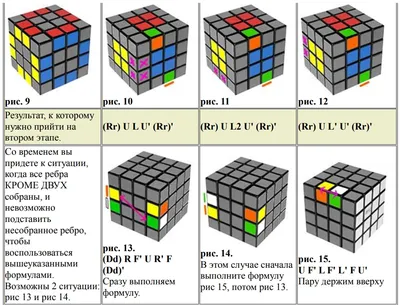 Как собрать кубик Рубика? Самые популярные схемы сборки - 19 мая, 2023  Статьи «Кубань 24»