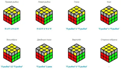 Как собрать кубик Рубика 3х3 методом Джессики Фридрих - Фридрих метод для  скоростной сборки кубика Рубика 3х3 дня начинающих