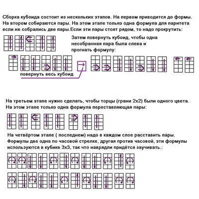 Как собрать кубик 6х6 инструкция + формулы и схемы || Як зібрати кубик 6х6  інструкція + формули і схеми