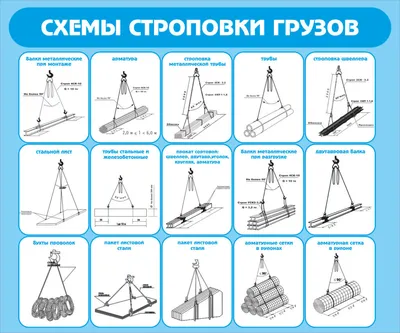 Схемы строповки грузов картинки фотографии