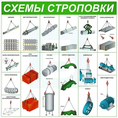 Схема строповки грузов СТР2, 1000х540 мм, 14 эл.