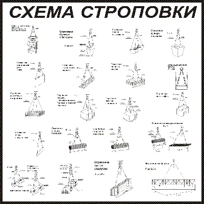 Схемы строповки грузов ССГ07 - Купить в Москве