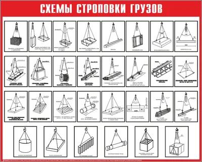 Правила строповки грузов