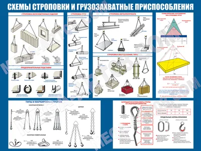 Схемы строповки в Санкт-Петербурге