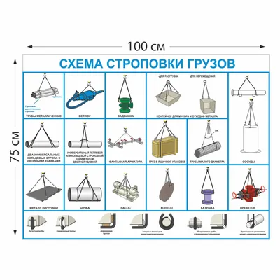 Проект производства работ, схема строповки и технологическая карта