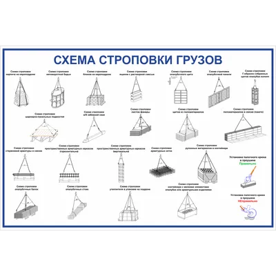 Схема строповки грузов СТР-09