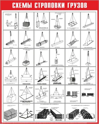 Схема строповки груза - инструкция по правильной обвязке грузов
