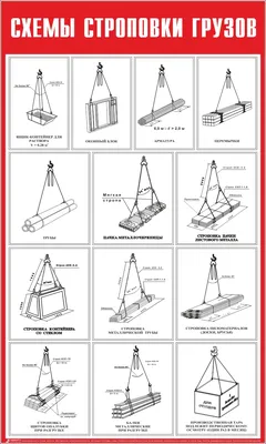 1408 «Схемы строповки грузов» | Галактика