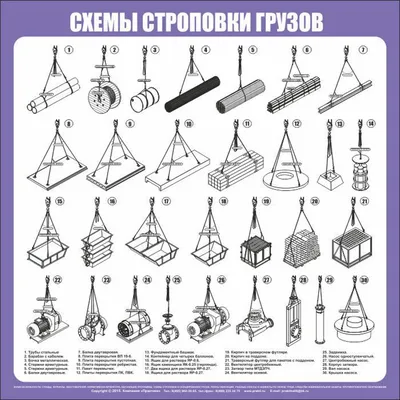 Схема строповки СТР11 в Москве - Магазин охраны труда и техники  безопасности в Москве - Магазин охраны труда Нео-Цмс