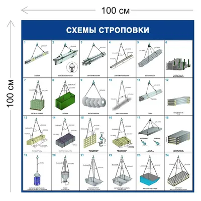 Правила строповки, подъема и передвижения грузов | OCALIFT | Дзен