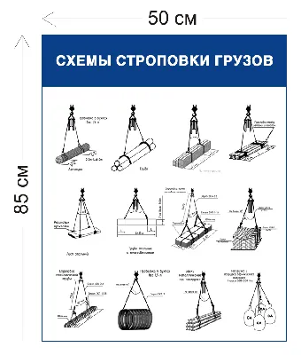 Купить Схемы строповки грузов ССГ05 (цветная) | Интернет-магазин Сити Бланк