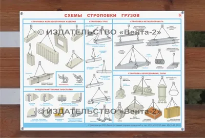 Схема строповки ст12 (1000х800мм) цена 2500.00 руб. в Наро-фоминске купить  - магазин \"Охрана труда и Техника безопасности\"