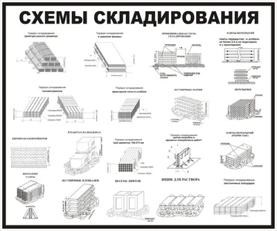 Бесплатные схемы для вышивки от PANNA