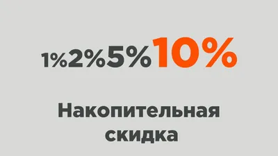 Новогодние скидки 2022-2023 г.: лучшие предложения от партнеров | Блог  Iprodvinem | Дзен