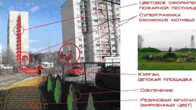 На Полтавщине археологи нашли скифские курганы с золотом - 24 Канал