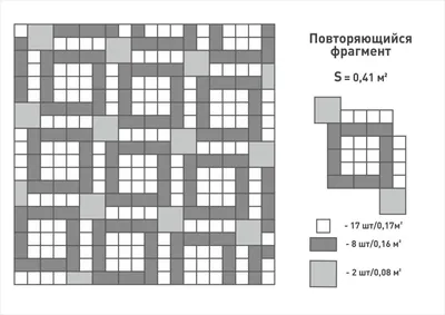 Сколько квадратов на картинке? - Школьные Знания.com