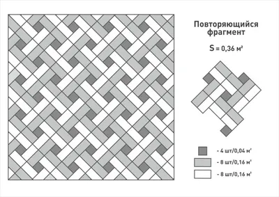 Белинвестбанк - Говорят, что 98% людей отвечают неправильно. Мы хотим  убедиться, так ли это. ❓ Давайте проверим вашу внимательность в конце  рабочей недели 😉. Сколько квадратов изображено на картинке? 🤔 Пишите в