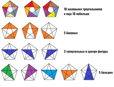 Сколько треугольников на картинке?