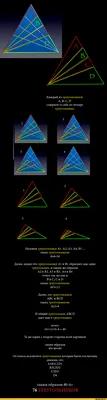 сколько треугольников на рисунке? - Школьные Знания.com