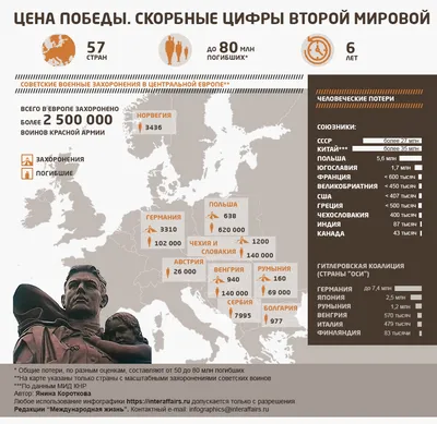 Пин от пользователя ok на доске Стихи | Литература цитаты, Поддерживающие  цитаты, Дневные цитаты