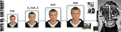 Фото на документы в Барнауле, Фотографии на документы, фото на визу, фото  на паспорт,
