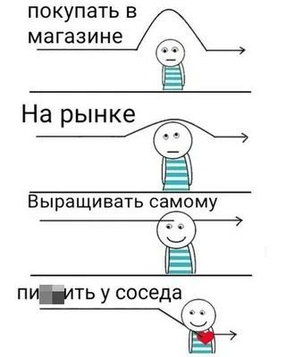 Шар латексный 12\" «Пенсия», юмор, набор 50 шт. 9954378 Страна Карнавалия  купить по цене от 531руб. | Трикотаж Плюс | Екатеринбург, Москва