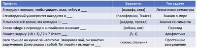 Открытка с именем Вася С добрым утром. Открытки на каждый день с именами и  пожеланиями.