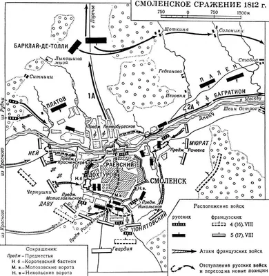 Смоленское сражение. 1941 год. | История войны 1941-45 | Дзен