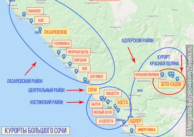 Где лучше жить, в Москве, в Испании или в Сочи? Ещё немного о дороговизне  сочинского жилья. | Пенсы на море | Дзен