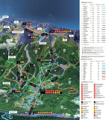 Карта Красной Поляны и Роза Хутор в Сочи | Актуально | RiderHelp 2022-2023