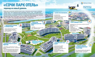 Сочи Парк Отель 3* Адлер - гостиница Sochi Park Hotel (бывший Azimut Азимут)