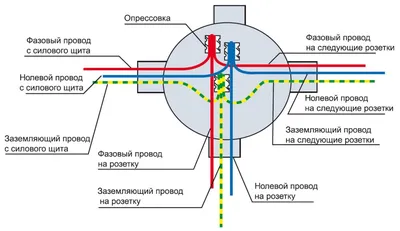 Обратитесь за помощью чтобы помочь товарищам по команде соединить  иллюстрацию головоломки PNG , протягивать руку, Помогите, компаньон PNG  картинки и пнг рисунок для бесплатной загрузки