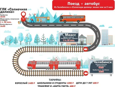 Солнечная долина горнолыжный курорт, цены на подъёмники 2023-2024, прокат