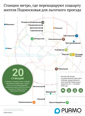 Расстояние от Москвы до Солнечногорска в км на машине по трассе М11 Е105,  на электричке, на автобусе