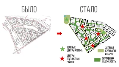 Фото: Солнечный, жилой комплекс, Счастливая ул., 3, Екатеринбург — Яндекс  Карты