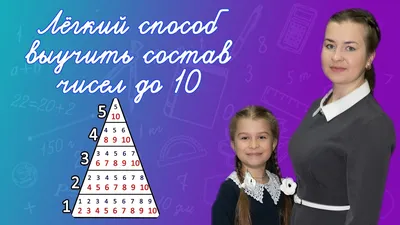 Состав чисел первого десятка