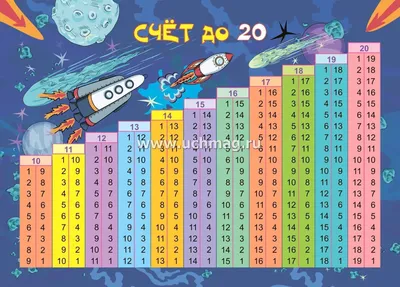 Иллюстрация 18 из 20 для Состав числа. 5-6 лет | Лабиринт - книги.  Источник: СветланаС