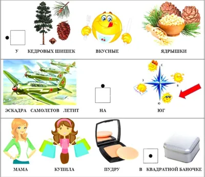 Урок русского языка, 2-й класс, \"Составление устного рассказа по картинке.  Восстановление деформированного текста\"