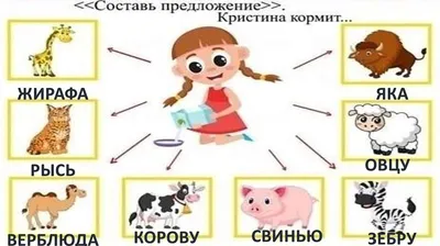 Составь предложение » Почитай-ка. Сайт для детей, которые хотят научиться  читать, писать считать и их родителей