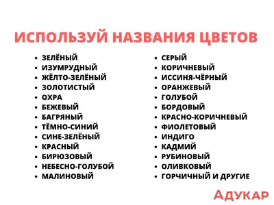 Сочинение по серии картинок и готовому плану 2 класс