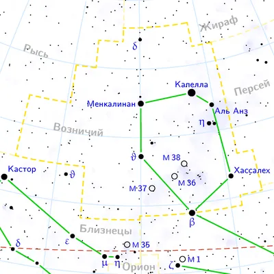 Звезды созвездия Ориона в небе, Орион, созвездие, самые яркие звезды фон  картинки и Фото для бесплатной загрузки