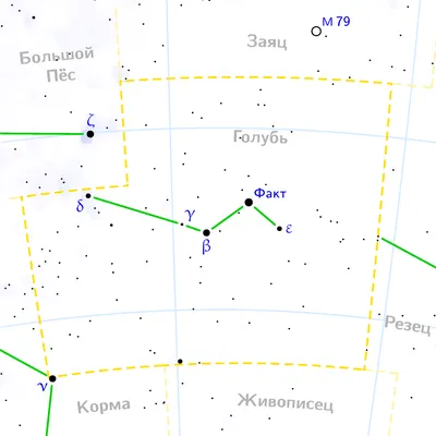 GEO. Карта звездного неба